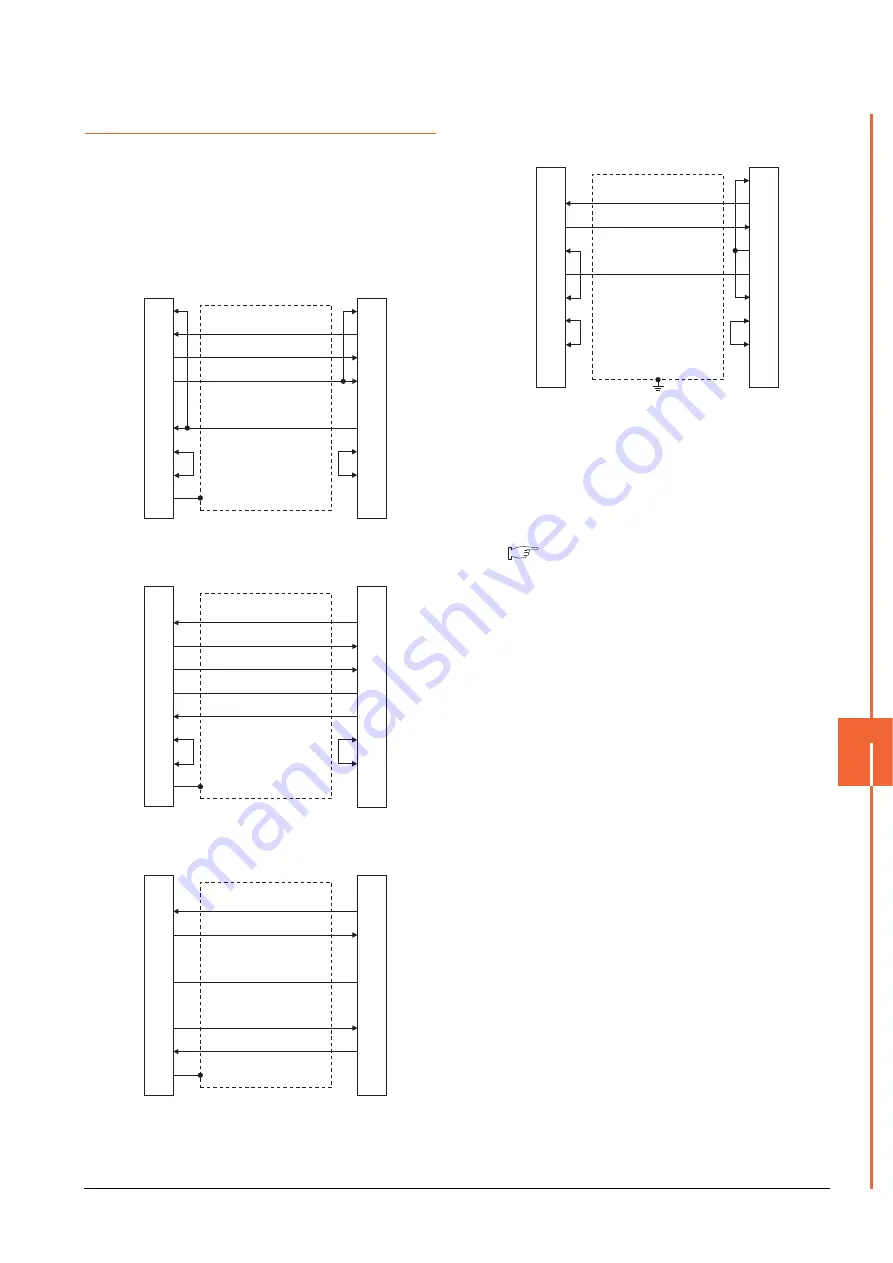 Mitsubishi GOT2000Series Connection Manual Download Page 269