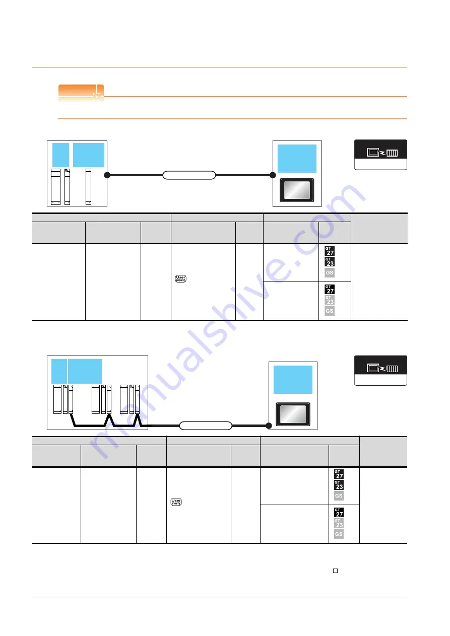 Mitsubishi GOT2000Series Connection Manual Download Page 286