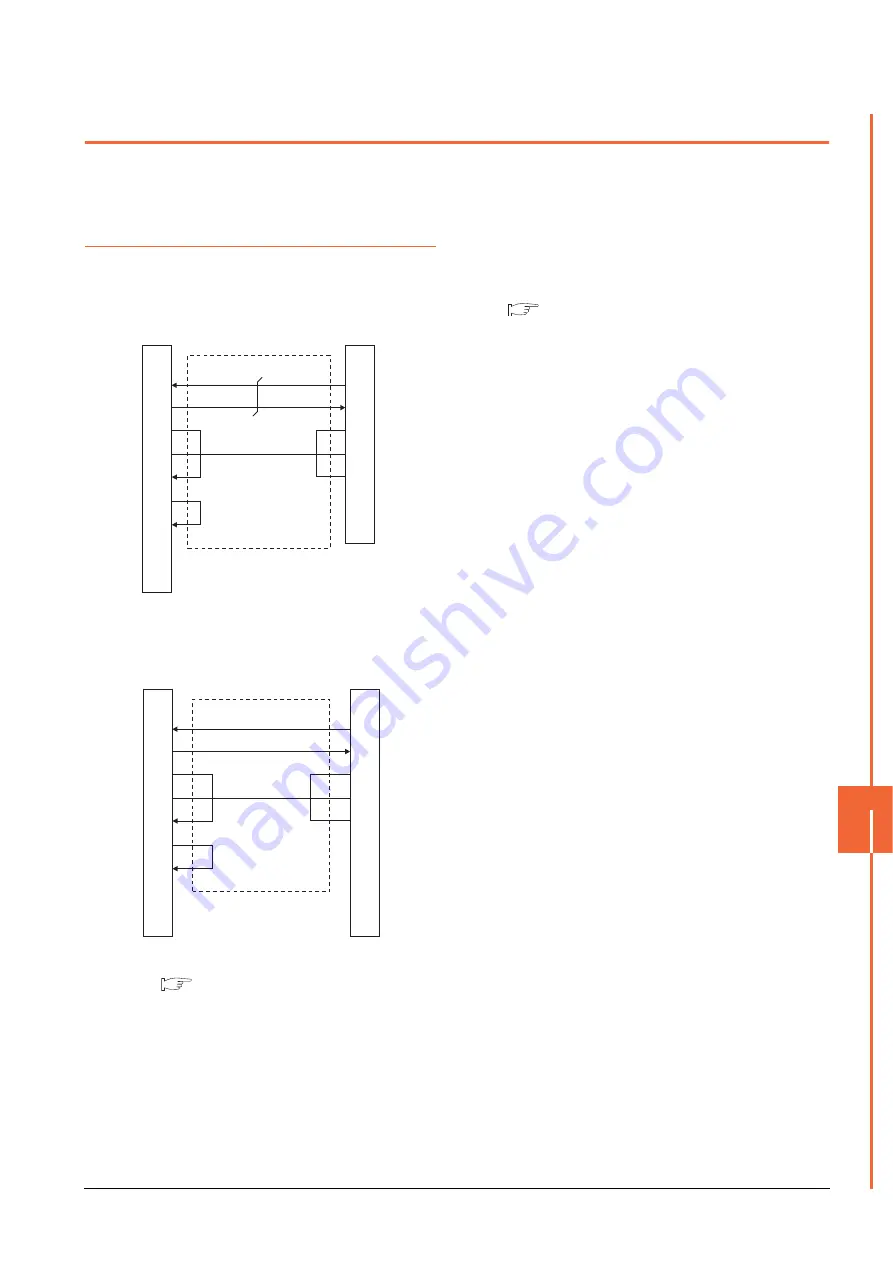 Mitsubishi GOT2000Series Connection Manual Download Page 289