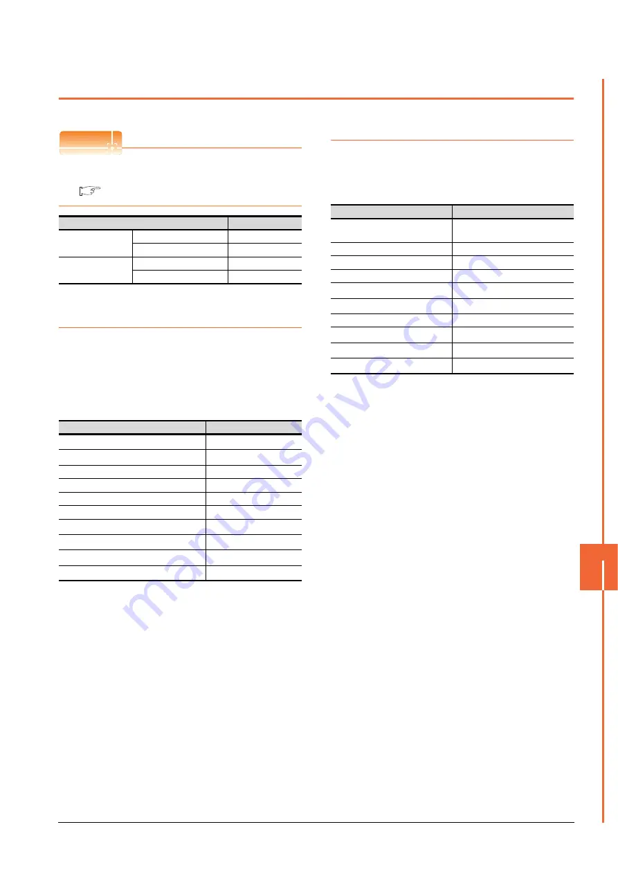 Mitsubishi GOT2000Series Connection Manual Download Page 293