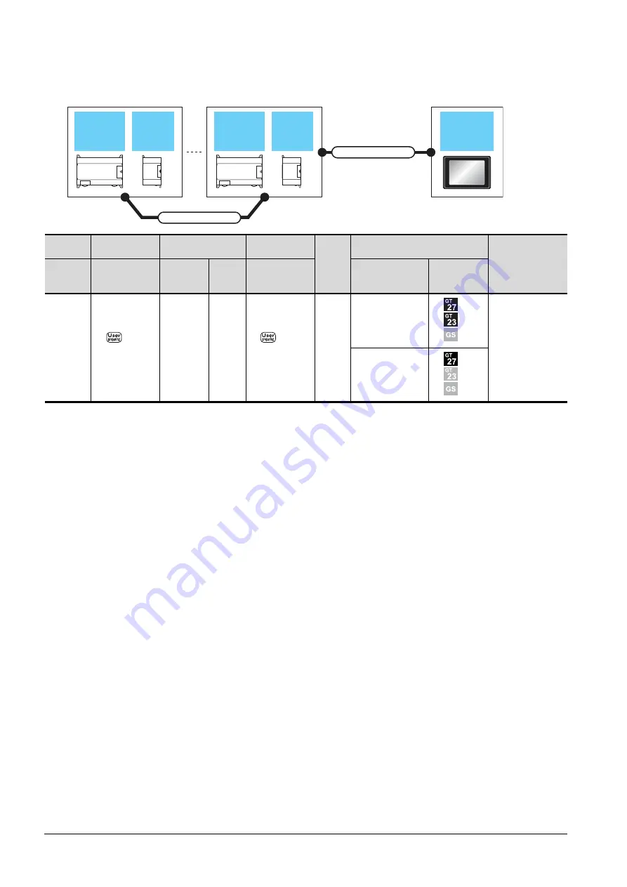 Mitsubishi GOT2000Series Connection Manual Download Page 300