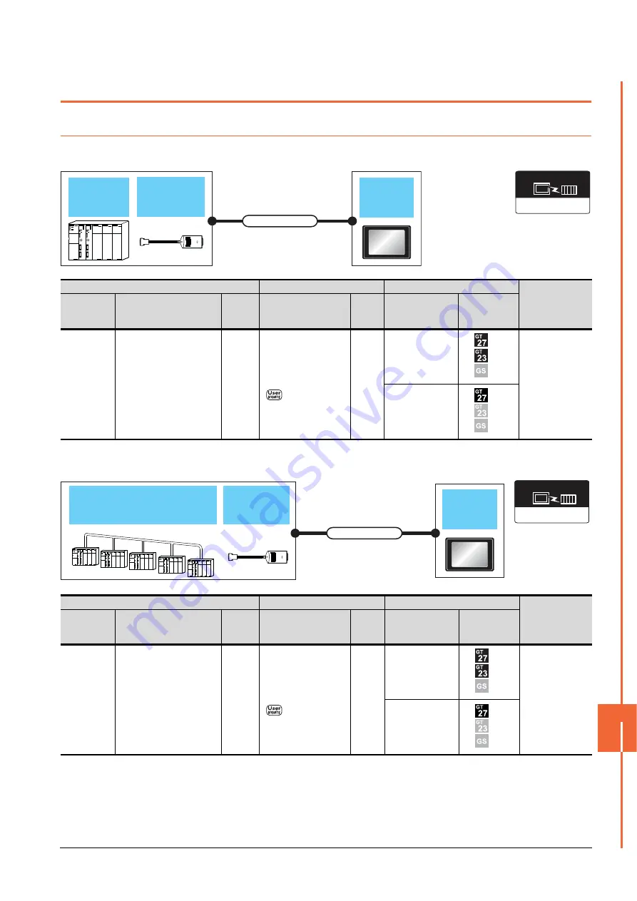 Mitsubishi GOT2000Series Connection Manual Download Page 317