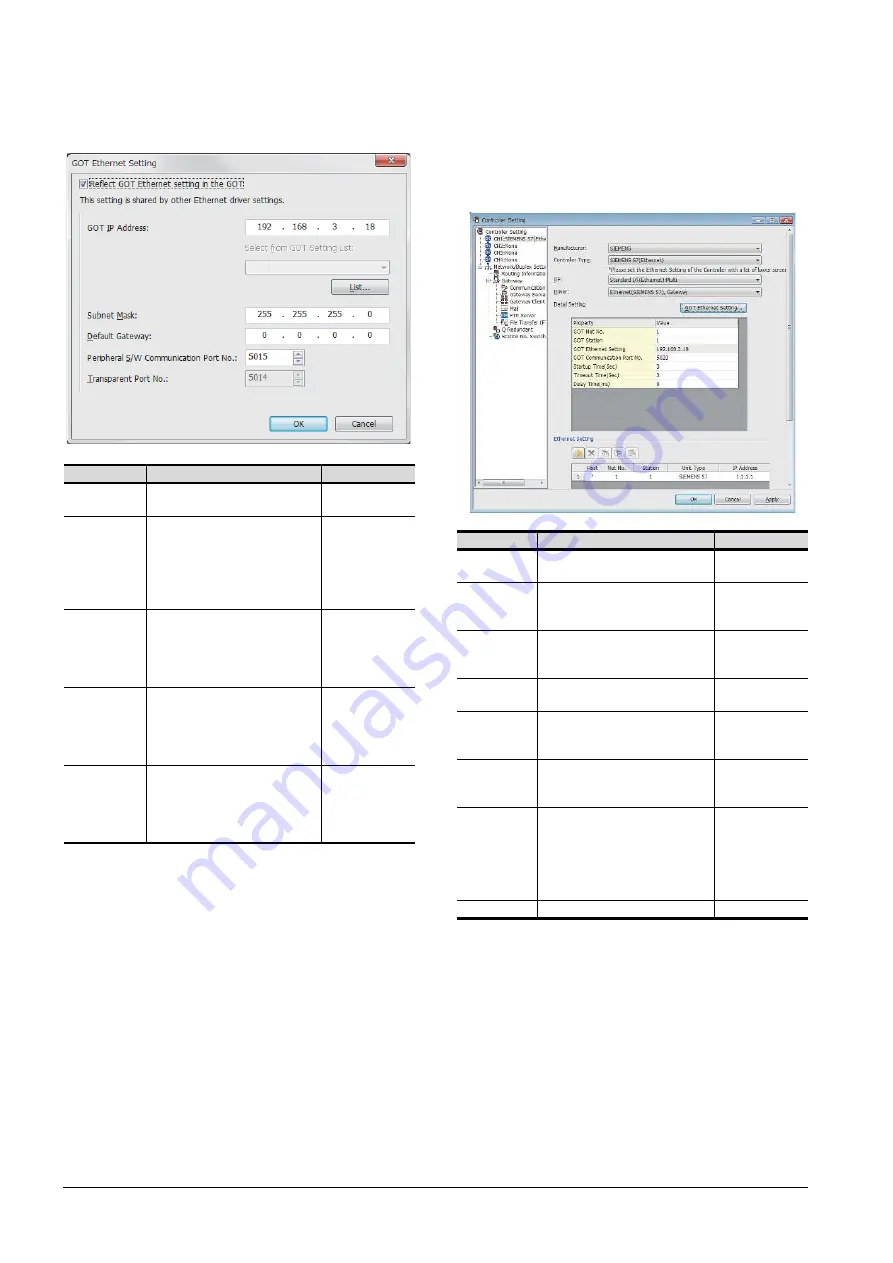 Mitsubishi GOT2000Series Connection Manual Download Page 326