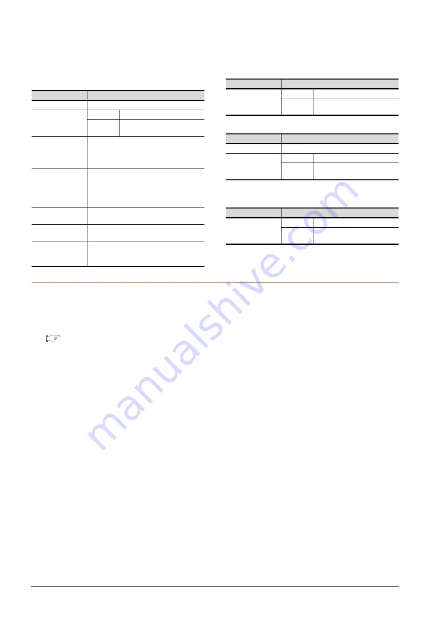 Mitsubishi GOT2000Series Connection Manual Download Page 328