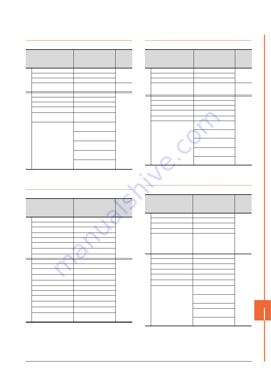 Mitsubishi GOT2000Series Connection Manual Download Page 331