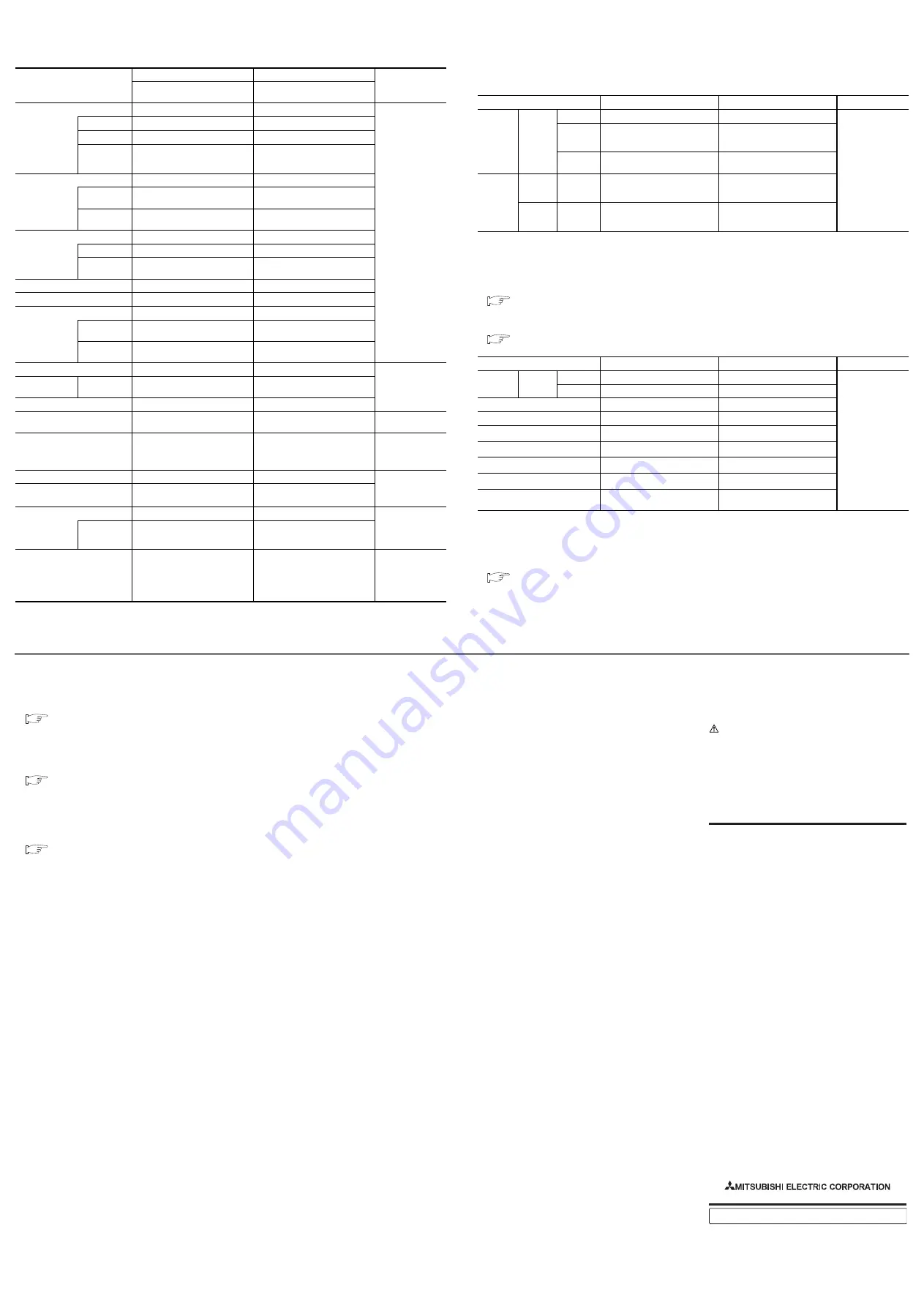 Mitsubishi GT1275-VNBA Supplementary Description Download Page 2