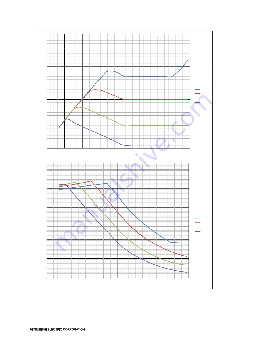 Mitsubishi H2i-R2-1 Manual Download Page 35