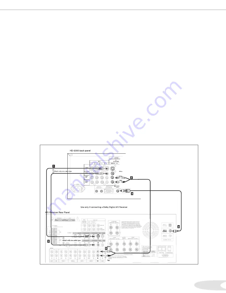 Mitsubishi HD-5000 Owner'S Manual Download Page 19