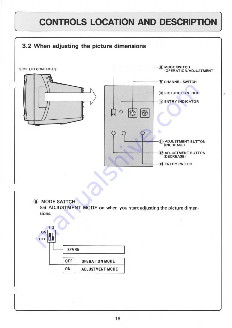 Mitsubishi HL7925K Series User Manual Download Page 17