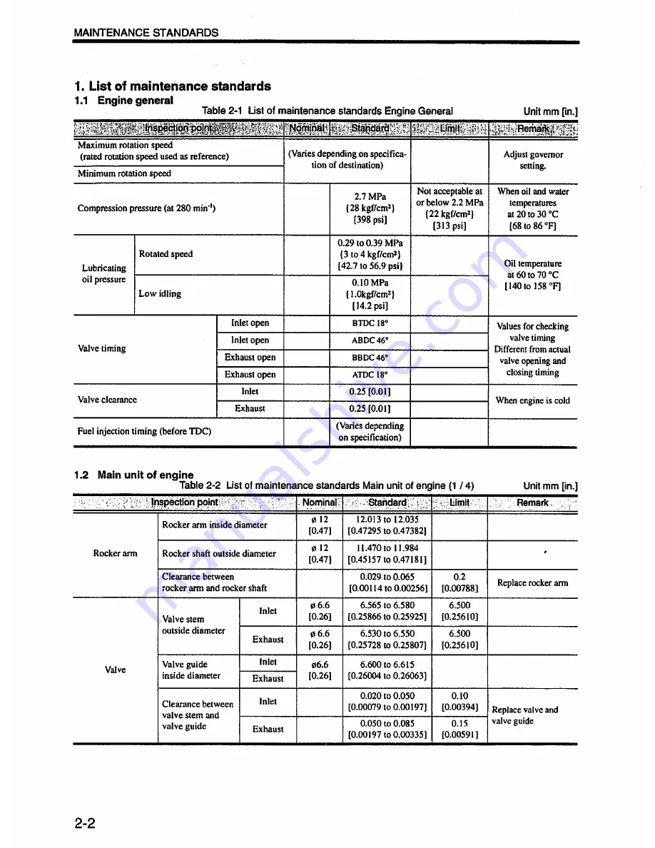 Mitsubishi L2A Service Manual Download Page 30