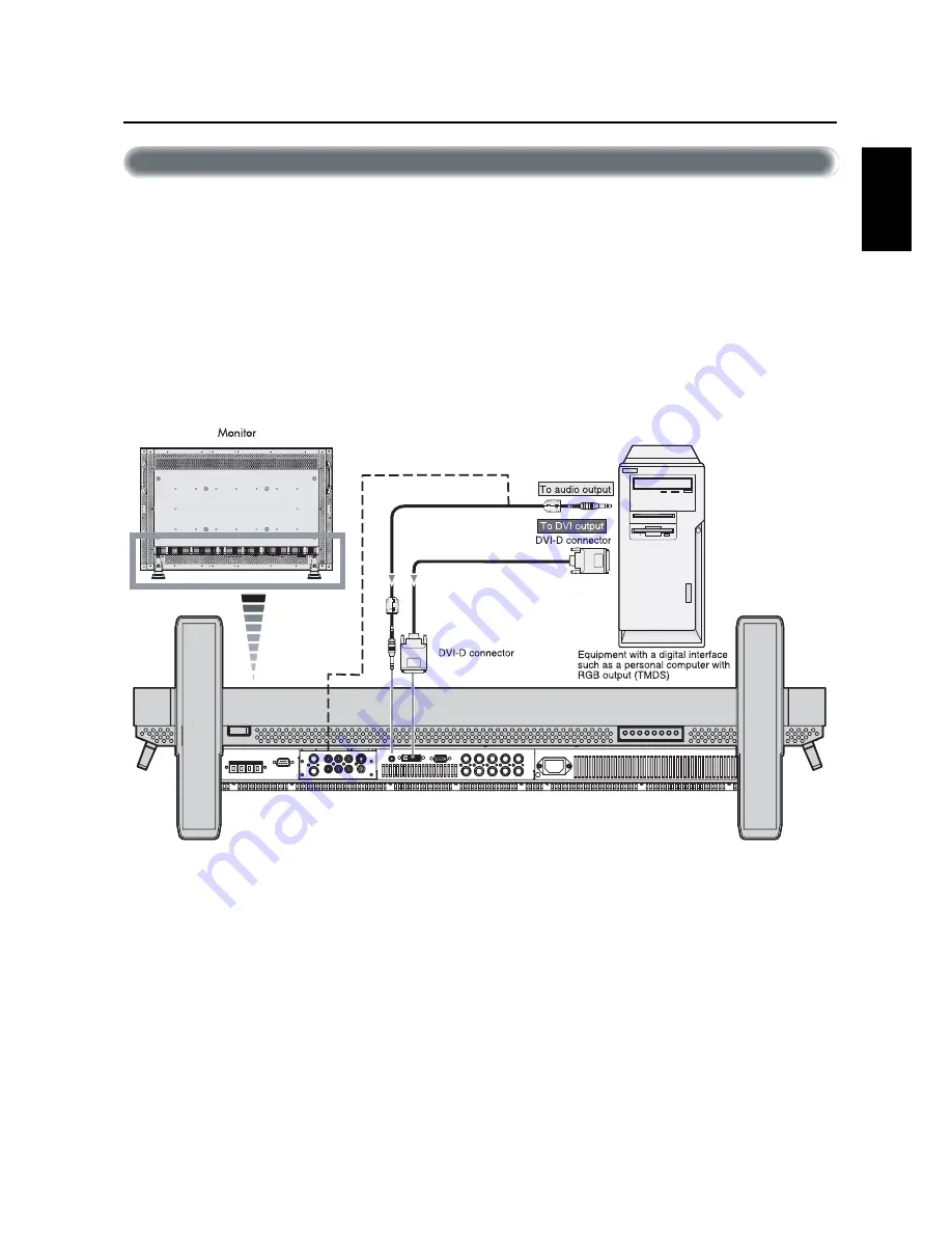 Mitsubishi L40HV201 User Manual Download Page 15