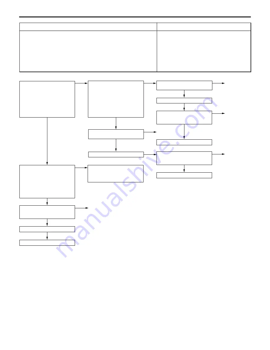 Mitsubishi LANCER EVOLUTION-IV 1998 Workshop Manual Download Page 236