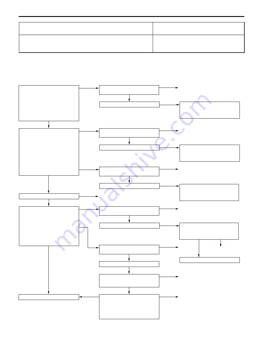 Mitsubishi LANCER EVOLUTION-IV 1998 Workshop Manual Download Page 466