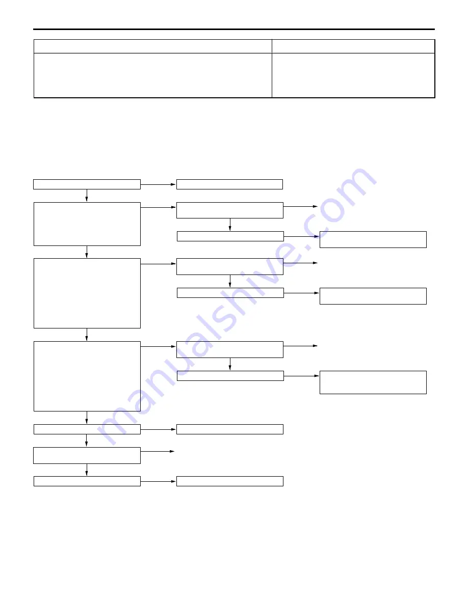 Mitsubishi LANCER EVOLUTION-IV 1998 Workshop Manual Download Page 470