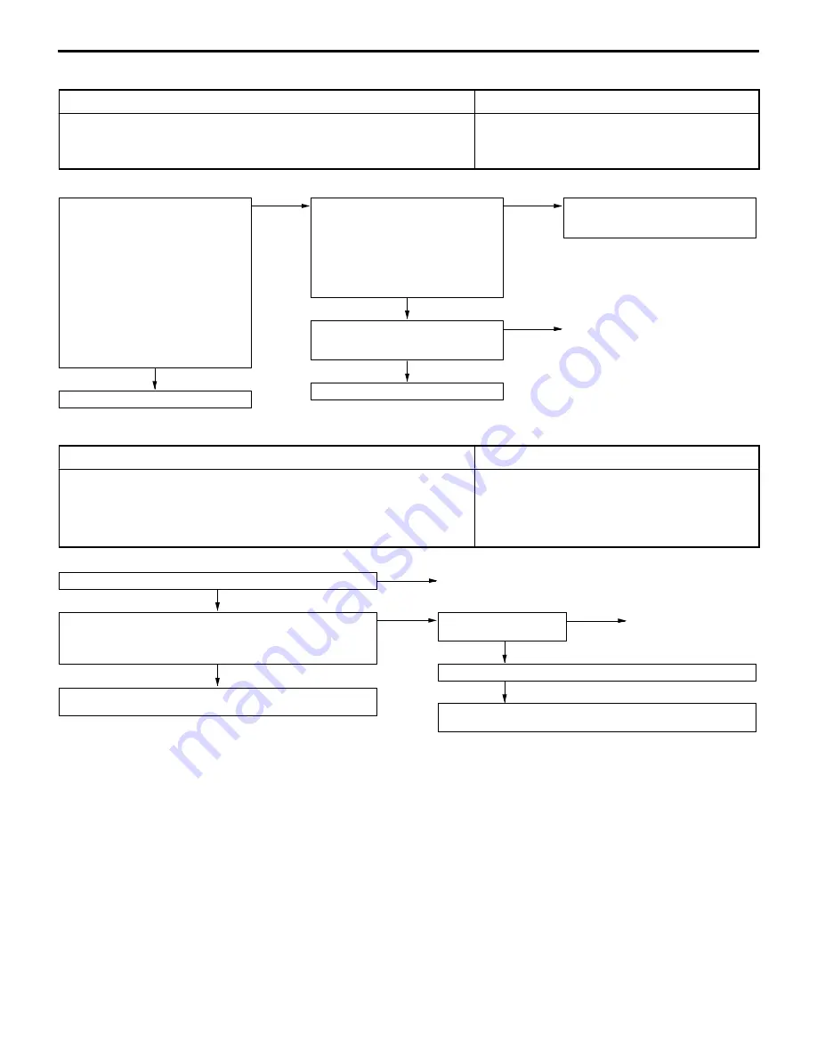 Mitsubishi Lancer Evolution-VI Workshop Manual Download Page 146