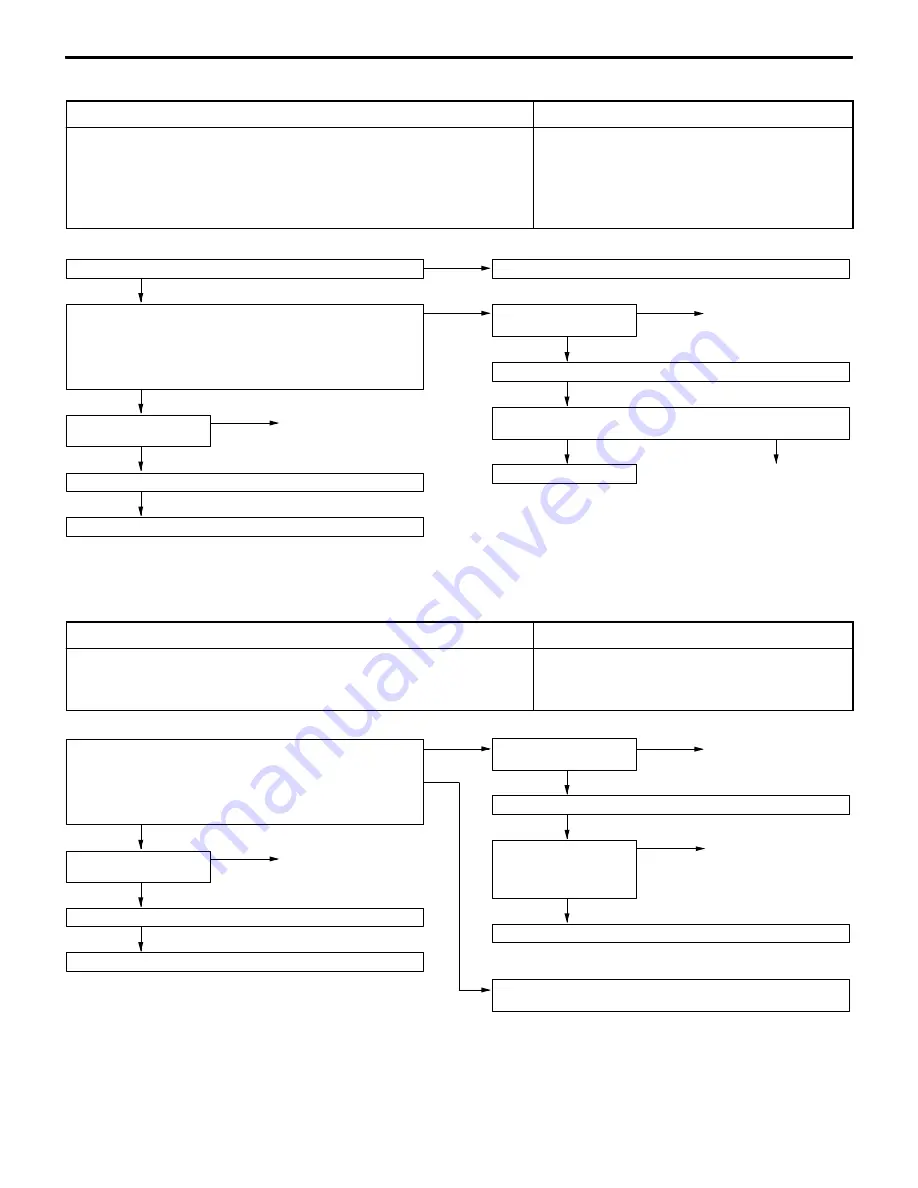 Mitsubishi Lancer Evolution-VI Workshop Manual Download Page 149