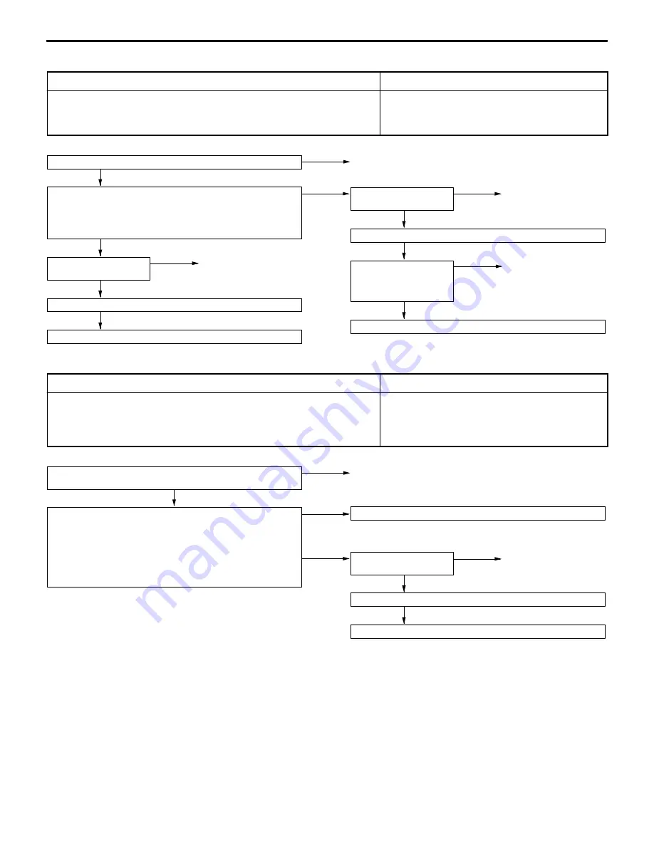 Mitsubishi Lancer Evolution-VI Workshop Manual Download Page 150