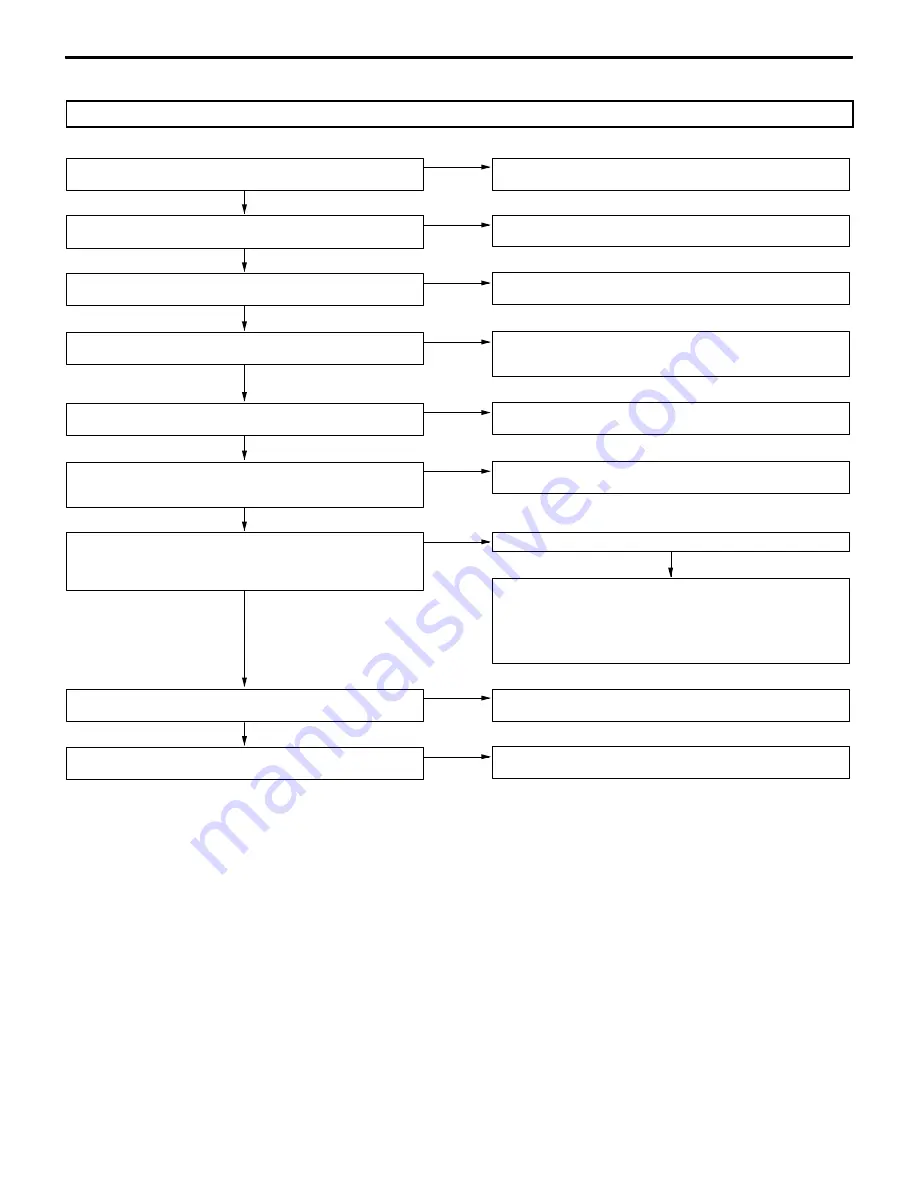 Mitsubishi Lancer Evolution-VI Workshop Manual Download Page 162