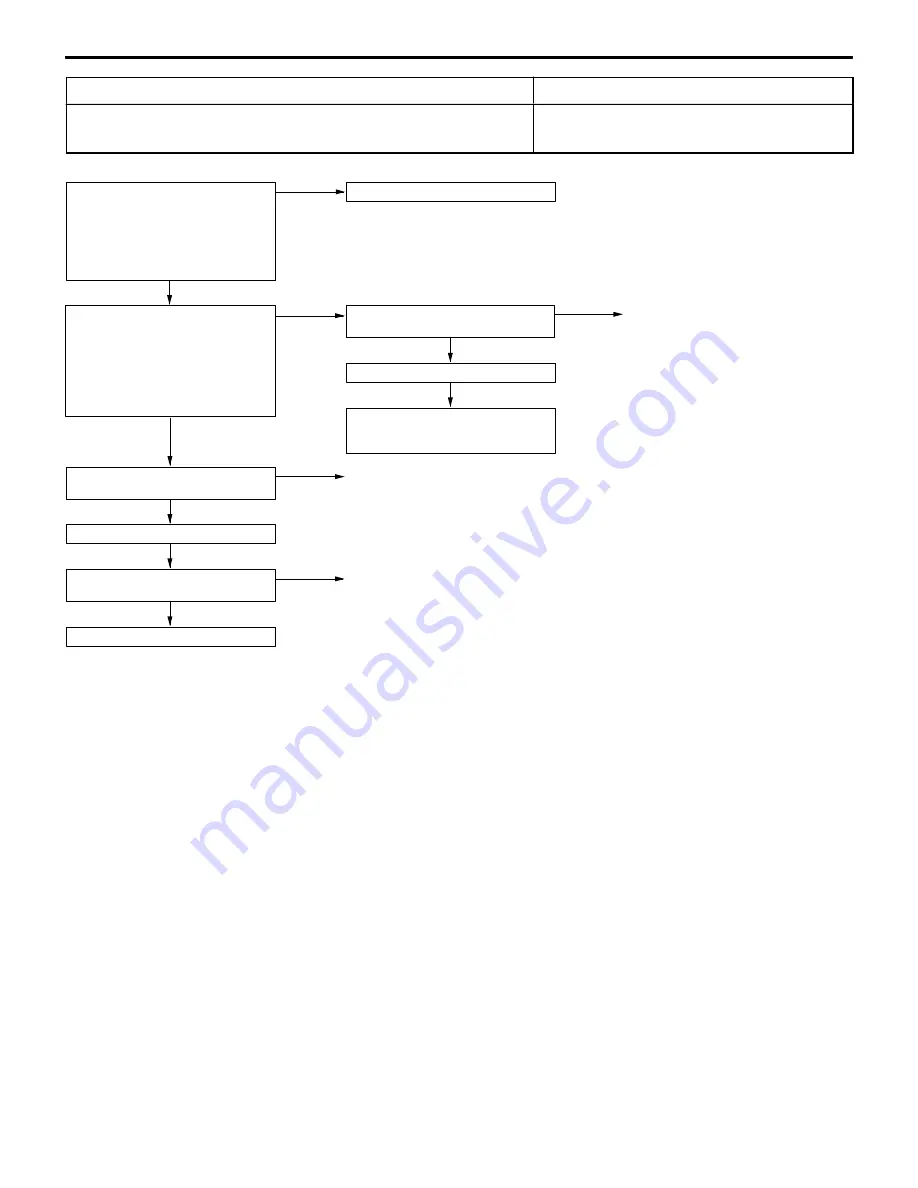 Mitsubishi Lancer Evolution-VI Workshop Manual Download Page 210