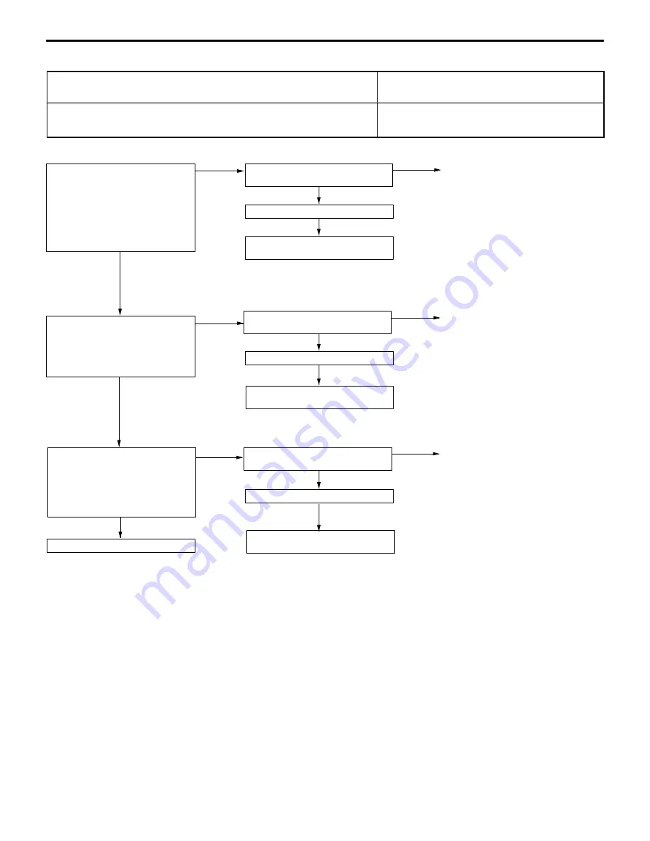 Mitsubishi Lancer Evolution-VI Workshop Manual Download Page 215