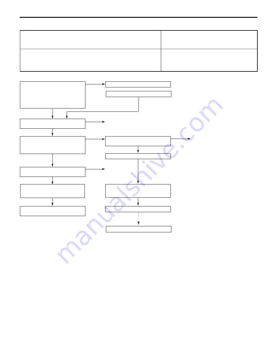 Mitsubishi Lancer Evolution-VI Workshop Manual Download Page 341