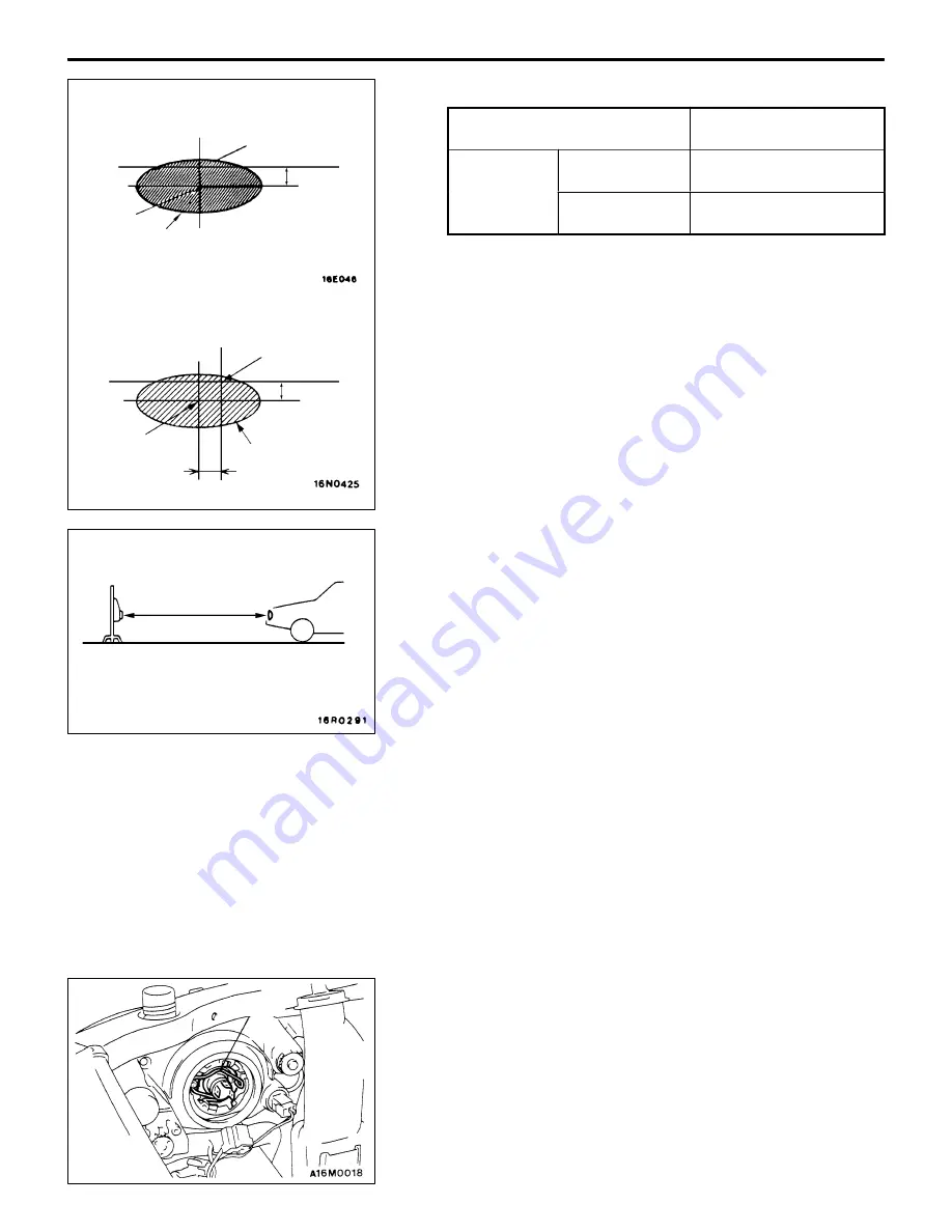 Mitsubishi Lancer Evolution-VI Workshop Manual Download Page 367