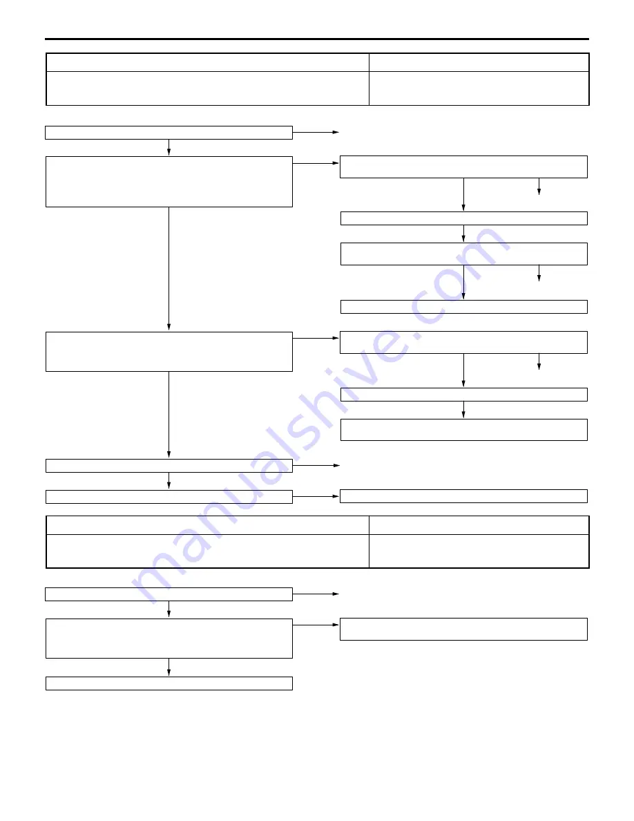 Mitsubishi Lancer Evolution-VI Workshop Manual Download Page 420