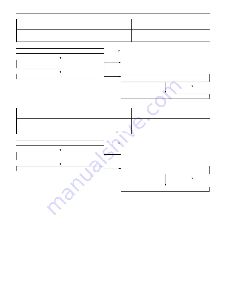 Mitsubishi Lancer Evolution-VI Workshop Manual Download Page 423