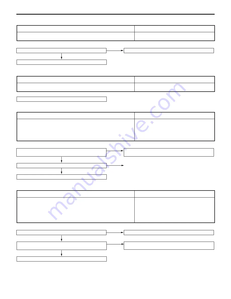 Mitsubishi Lancer Evolution-VI Workshop Manual Download Page 427