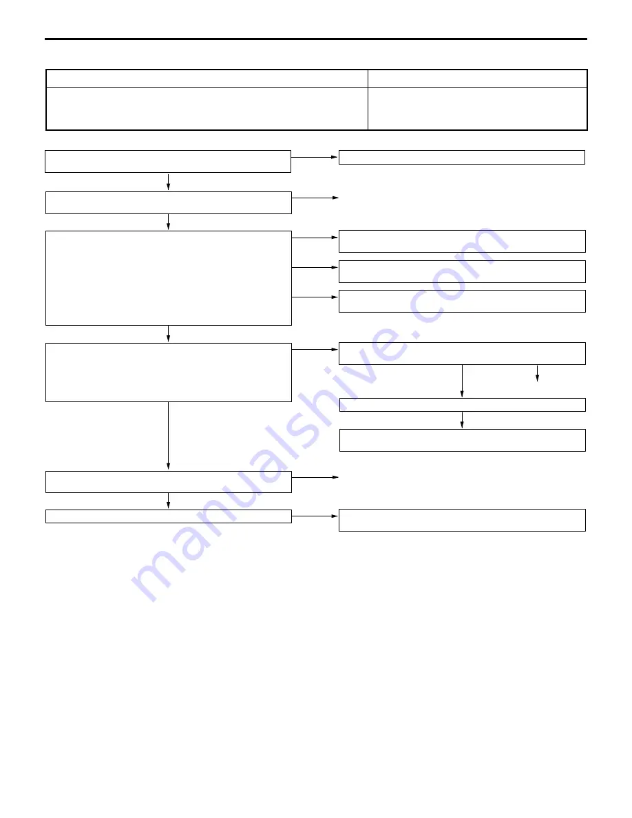 Mitsubishi Lancer Evolution-VI Workshop Manual Download Page 428