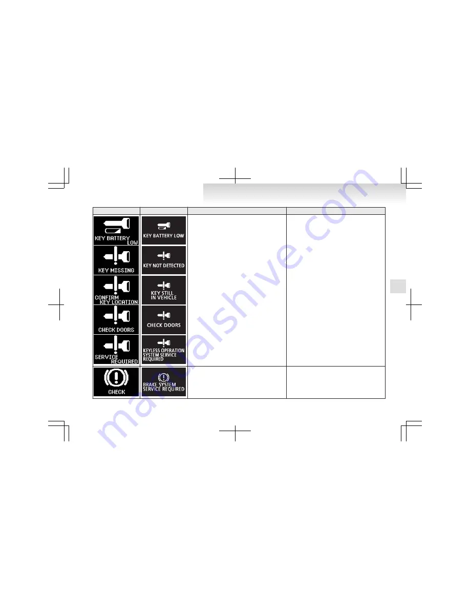 Mitsubishi Lancer Sportback Owner'S Manual Download Page 130