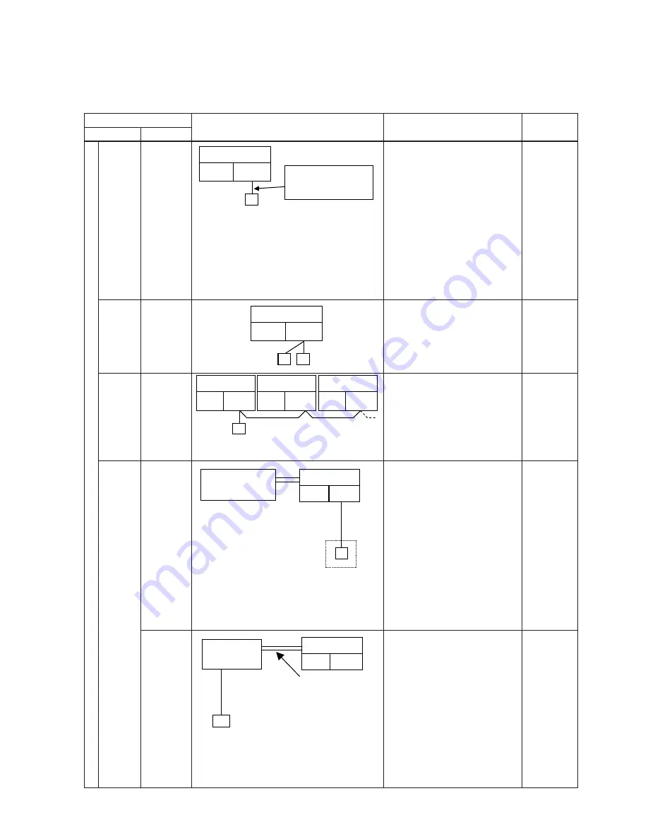 Mitsubishi LGH-100RX5-E Скачать руководство пользователя страница 22