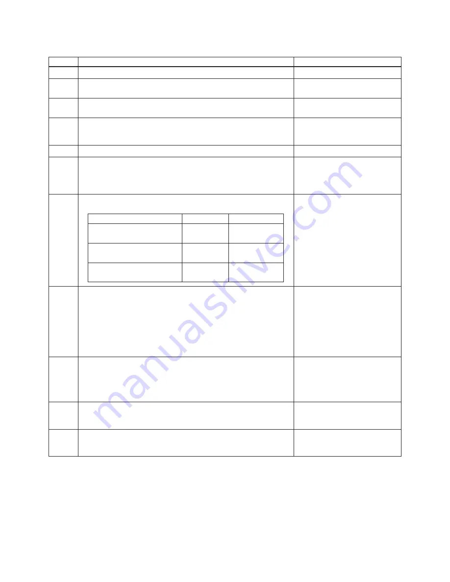 Mitsubishi LGH-100RX5-E Handbook Download Page 48