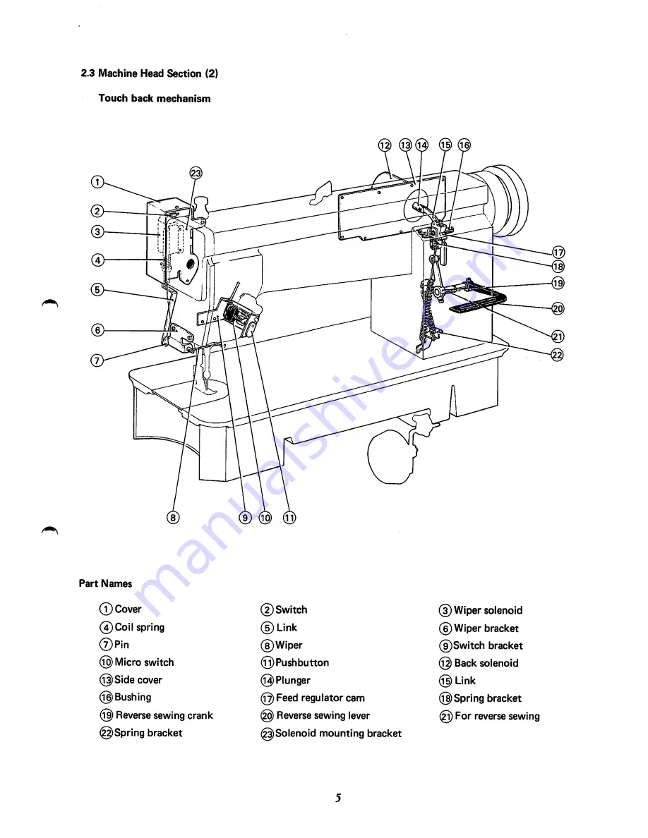 Mitsubishi LS2-1180 Technical Information Download Page 6