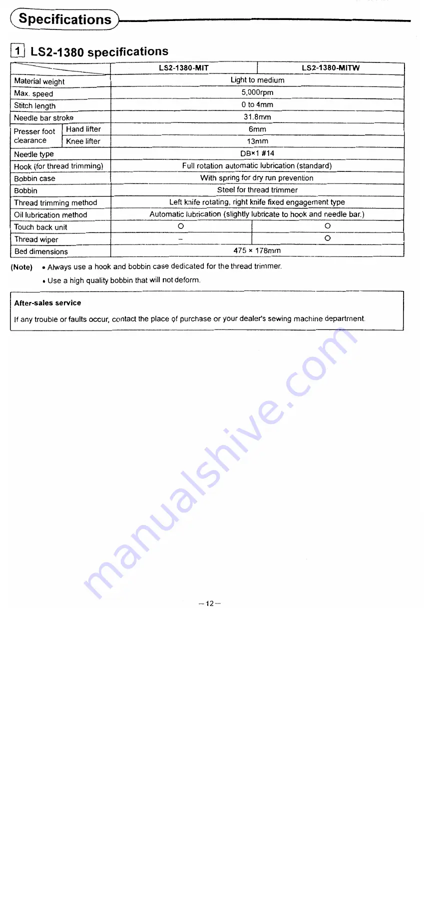 Mitsubishi LS2-1380 Instruction Manual Download Page 15