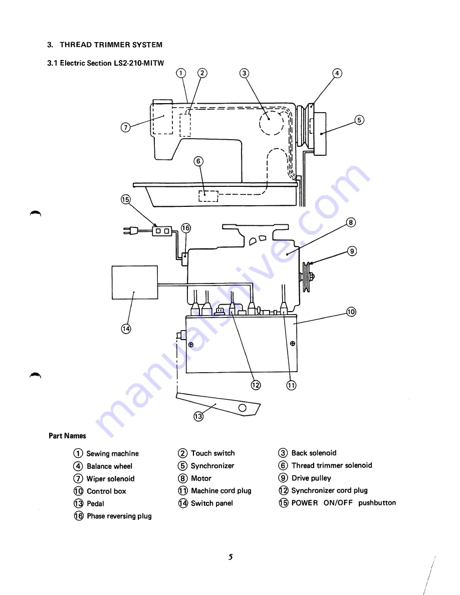 Mitsubishi LS2-210 Technical Information Download Page 6