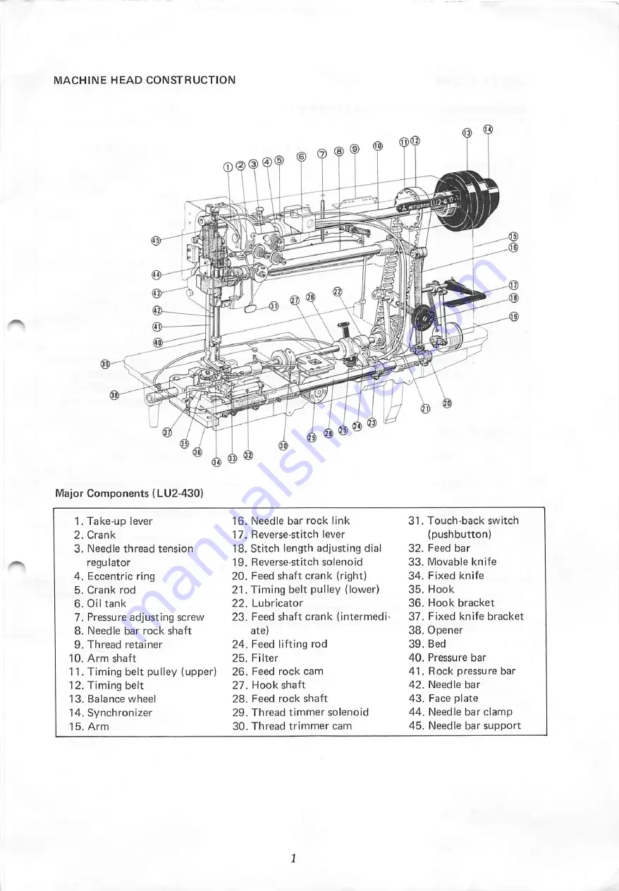 Mitsubishi LU2-410 Technical Information Download Page 4