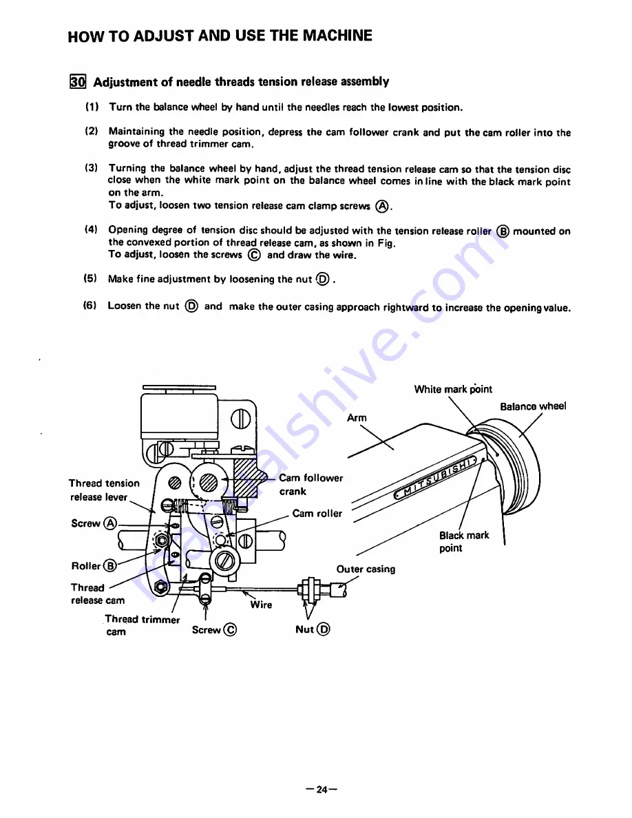 Mitsubishi lu2-4710 Instruction Manual Download Page 27