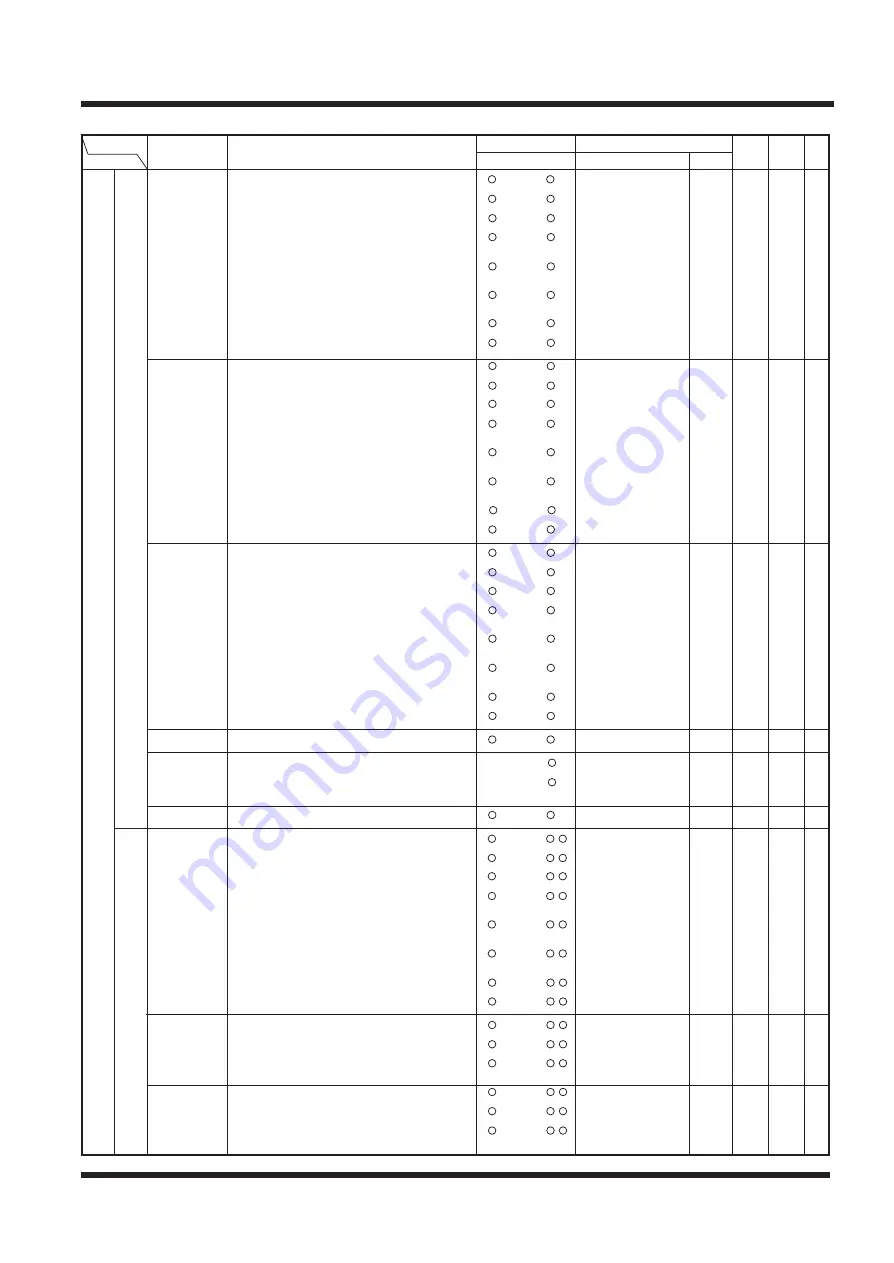 Mitsubishi M16C/20 Series Software Manual Download Page 181