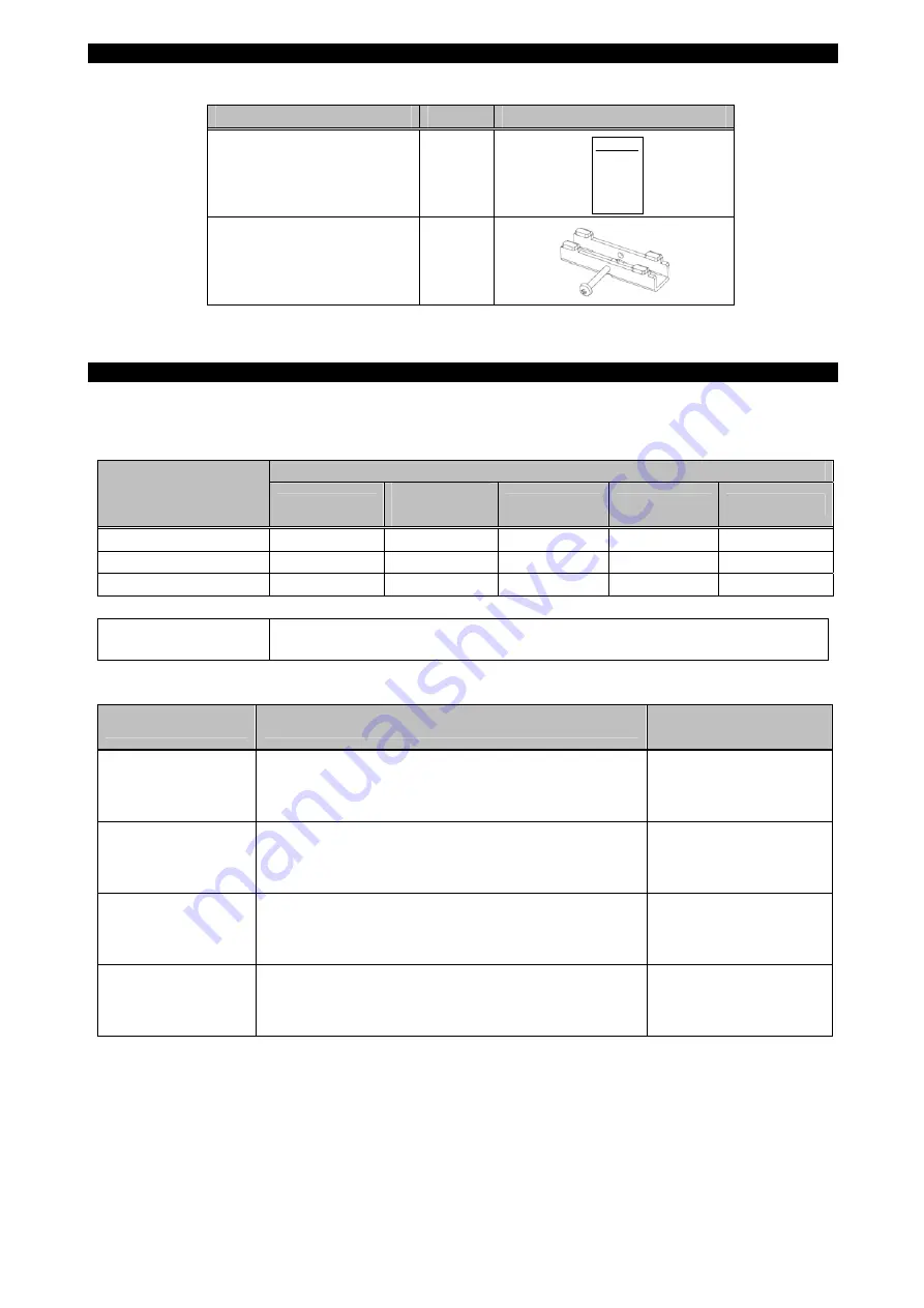 Mitsubishi ME96SSR-MB User Manual Download Page 2