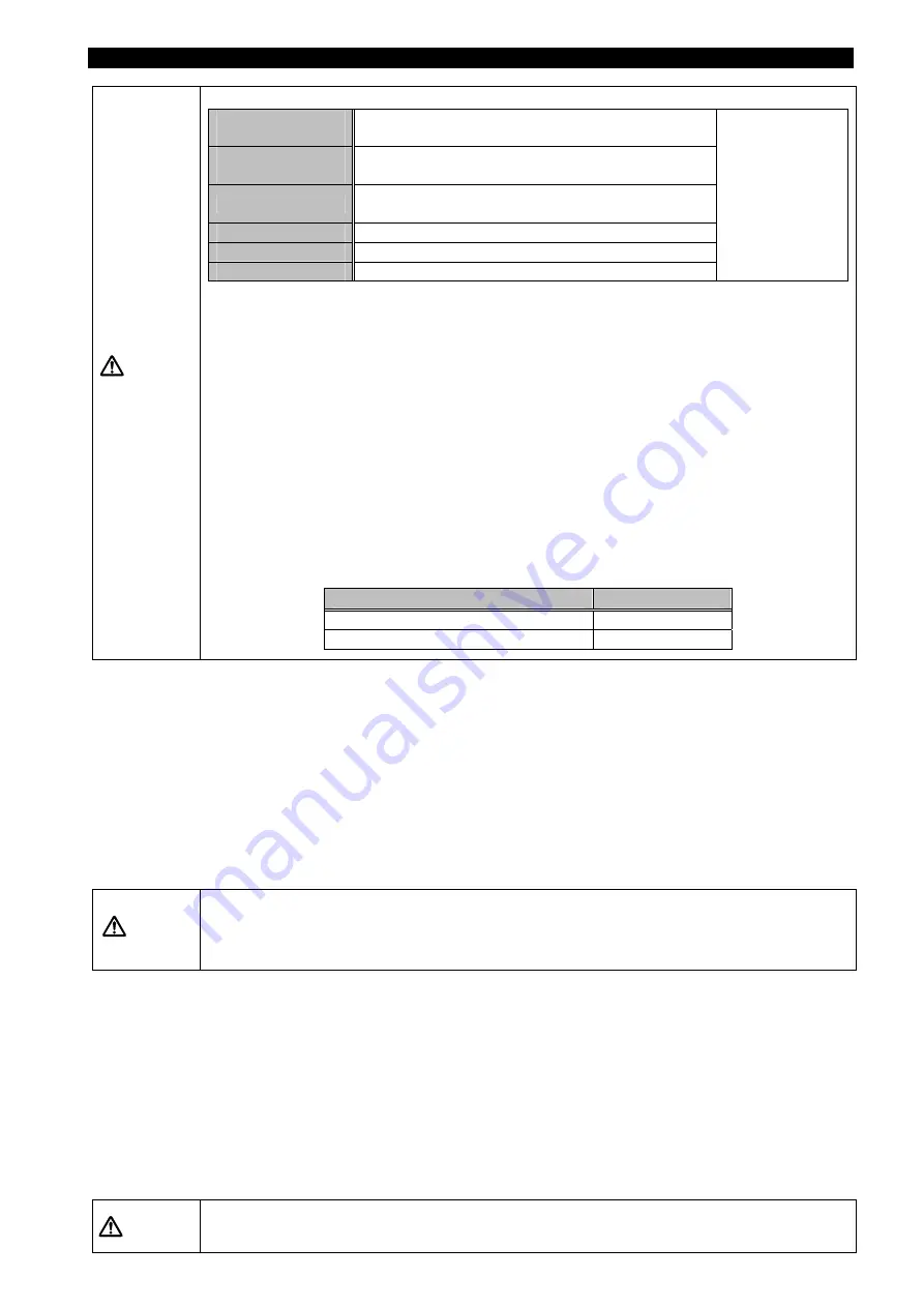 Mitsubishi ME96SSR-MB User Manual Download Page 7