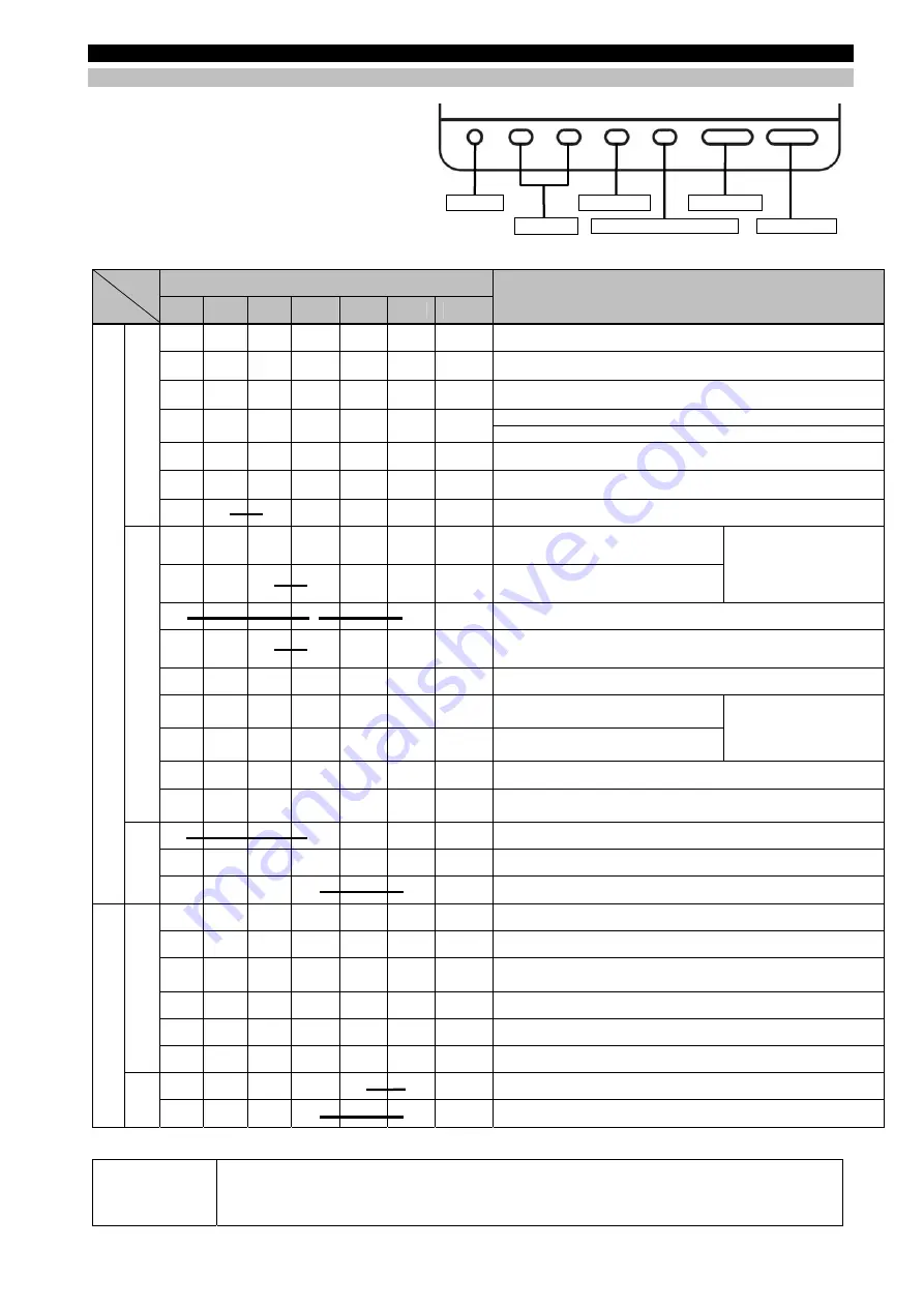 Mitsubishi ME96SSR-MB User Manual Download Page 12