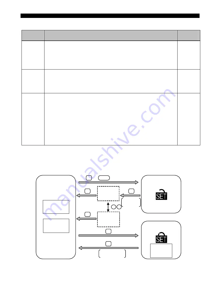 Mitsubishi ME96SSR-MB User Manual Download Page 13