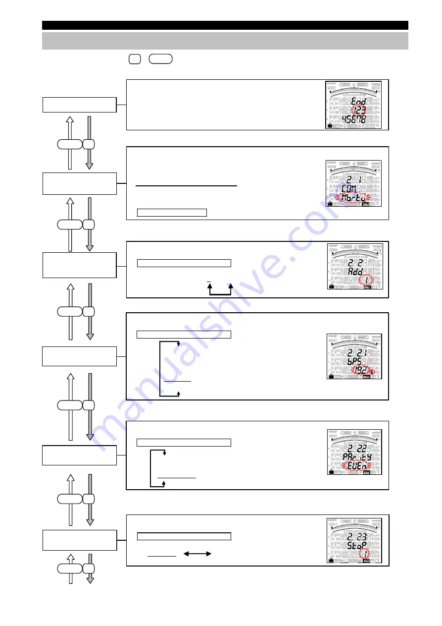 Mitsubishi ME96SSR-MB User Manual Download Page 20