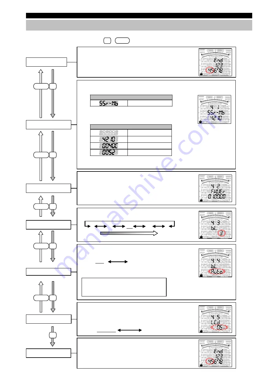 Mitsubishi ME96SSR-MB User Manual Download Page 24