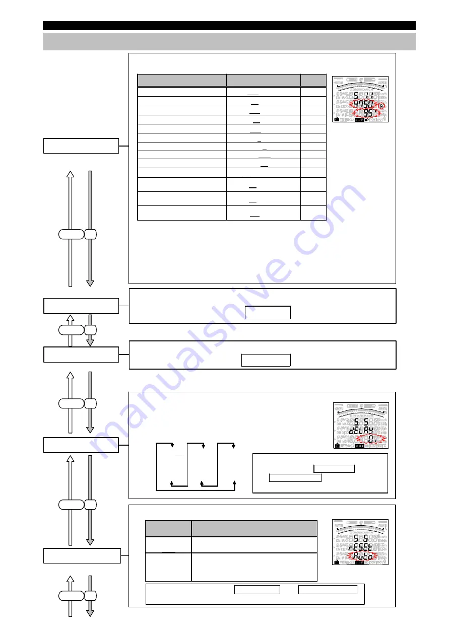 Mitsubishi ME96SSR-MB User Manual Download Page 26