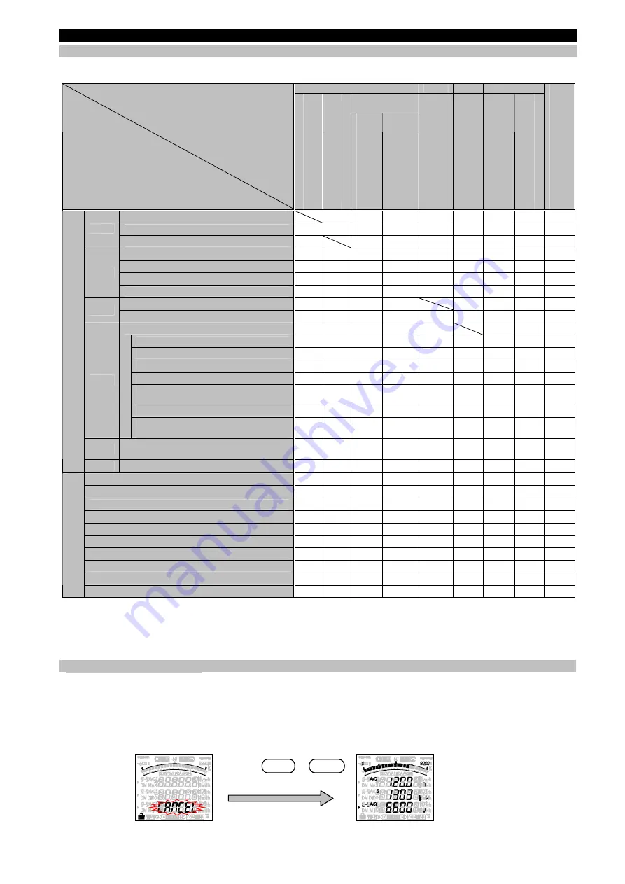 Mitsubishi ME96SSR-MB User Manual Download Page 37