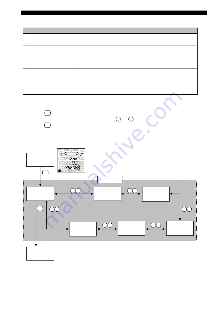 Mitsubishi ME96SSR-MB User Manual Download Page 42