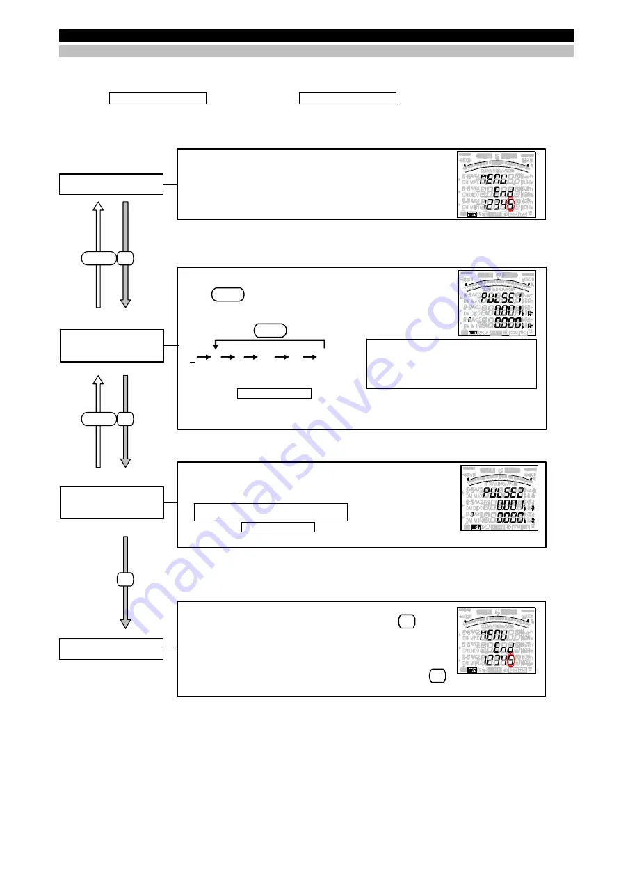 Mitsubishi ME96SSR-MB User Manual Download Page 47