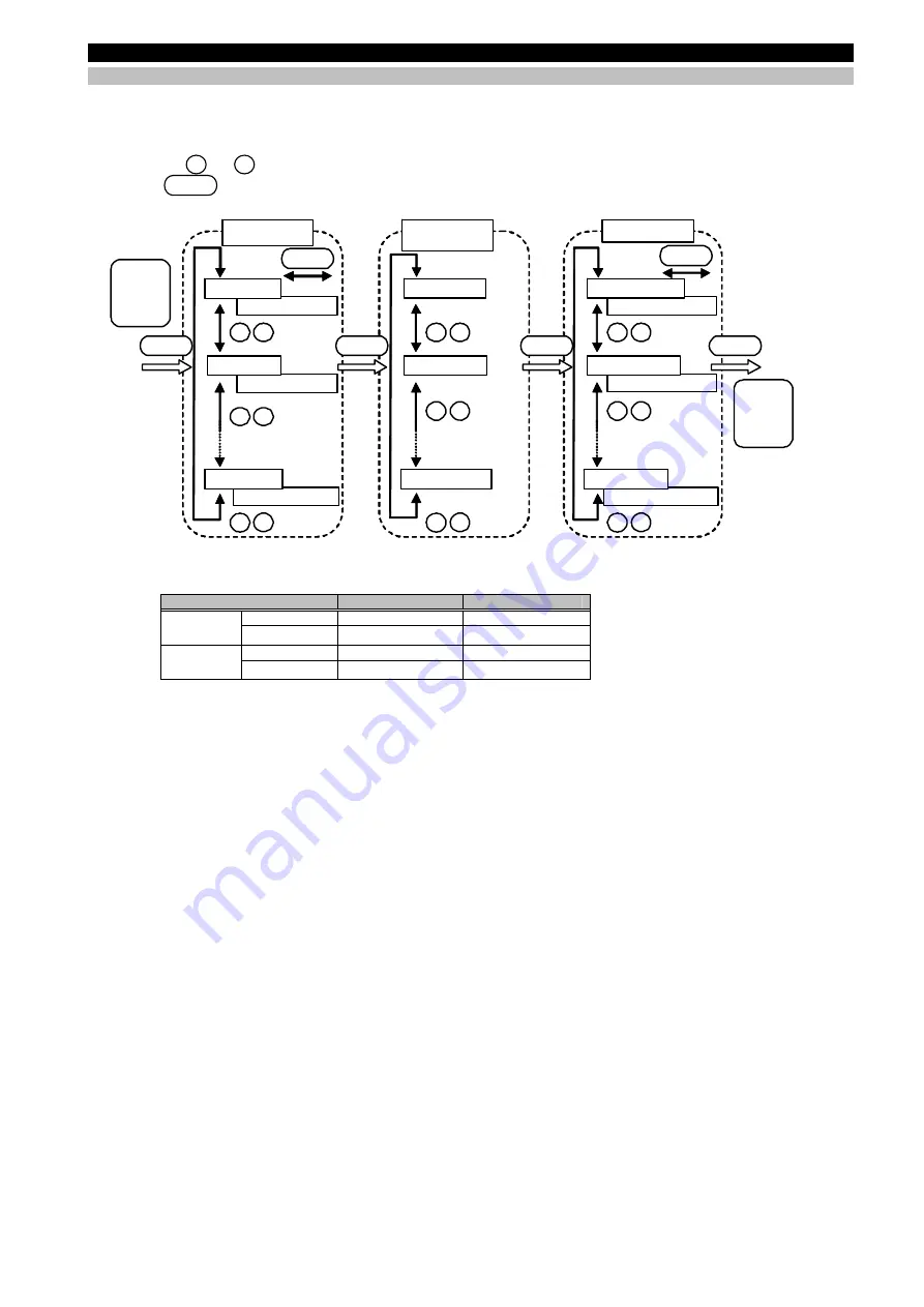 Mitsubishi ME96SSR-MB User Manual Download Page 51